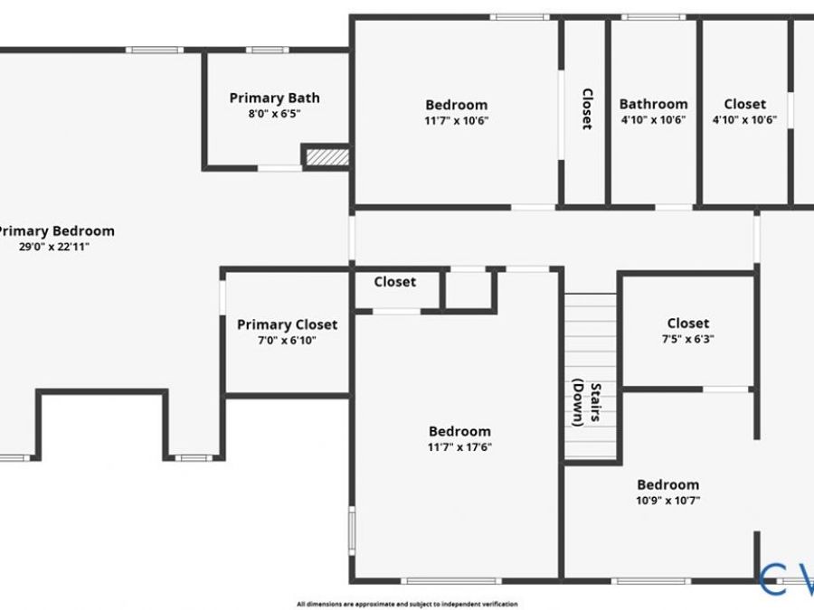 Property Image 5