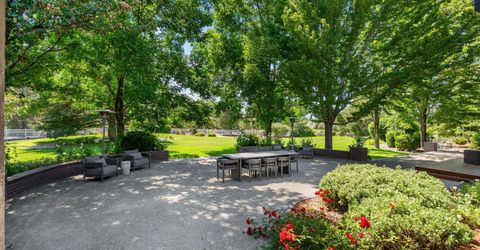 1456 Willow Creek Lane, Gardnerville, NV 89410 Photo