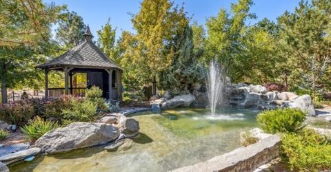 1456 Willow Creek Lane, Gardnerville, NV 89410 Photo