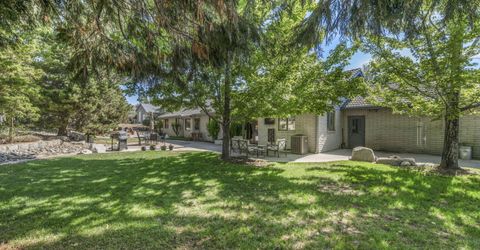 1600 Jefferson Drive, Carson City, NV 89706 Photo