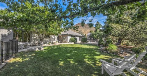 1600 Jefferson Drive, Carson City, NV 89706 Photo