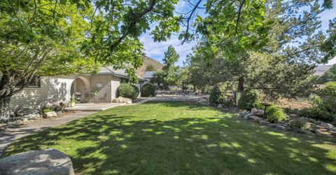 1600 Jefferson Drive, Carson City, NV 89706 Photo