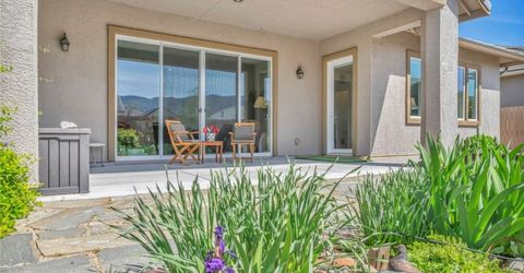 2010 Phaethon, Reno, NV 89521 Photo