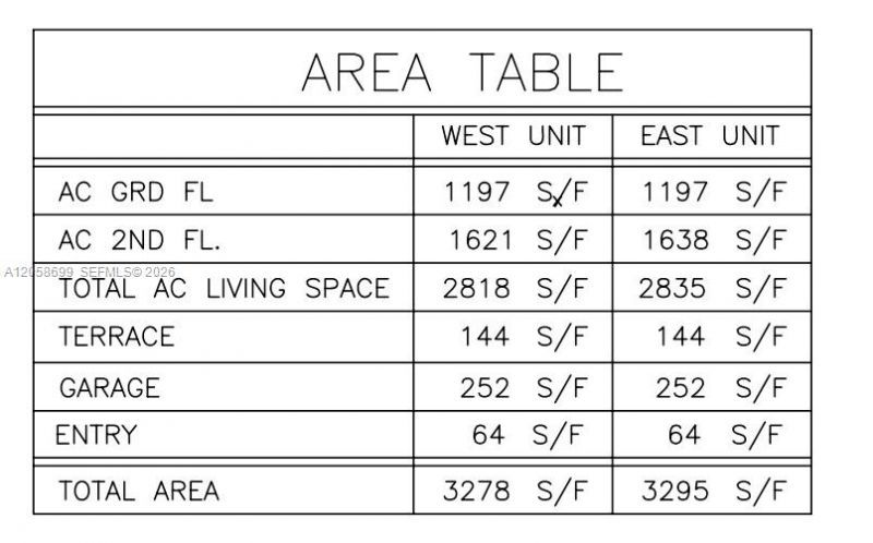 3350 SW 28th Ter , Miami, FL 33133 Photo