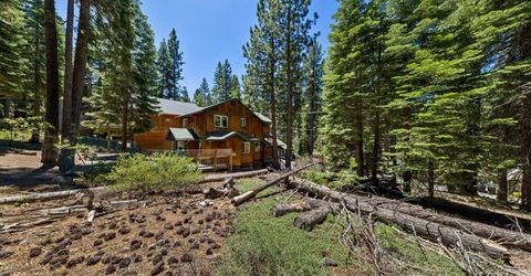 1357 Tata Lane, South Lake Tahoe, CA 96150 Photo