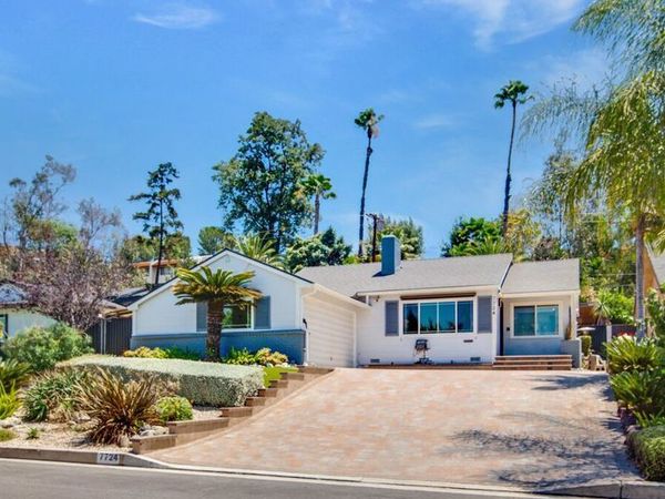 7724 Shady Cove Avenue, Burbank, CA 91504