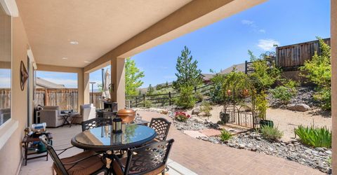 1161 Callaway Trail, Reno, NV 89523 Photo