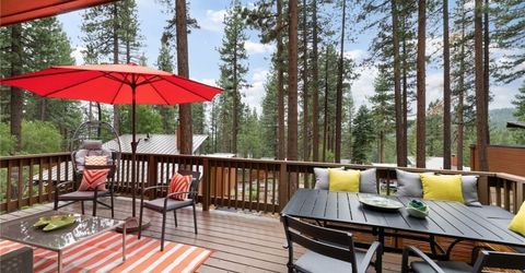 725 Fairview Boulevard, Unit 26, Incline Village, NV 89451 Photo