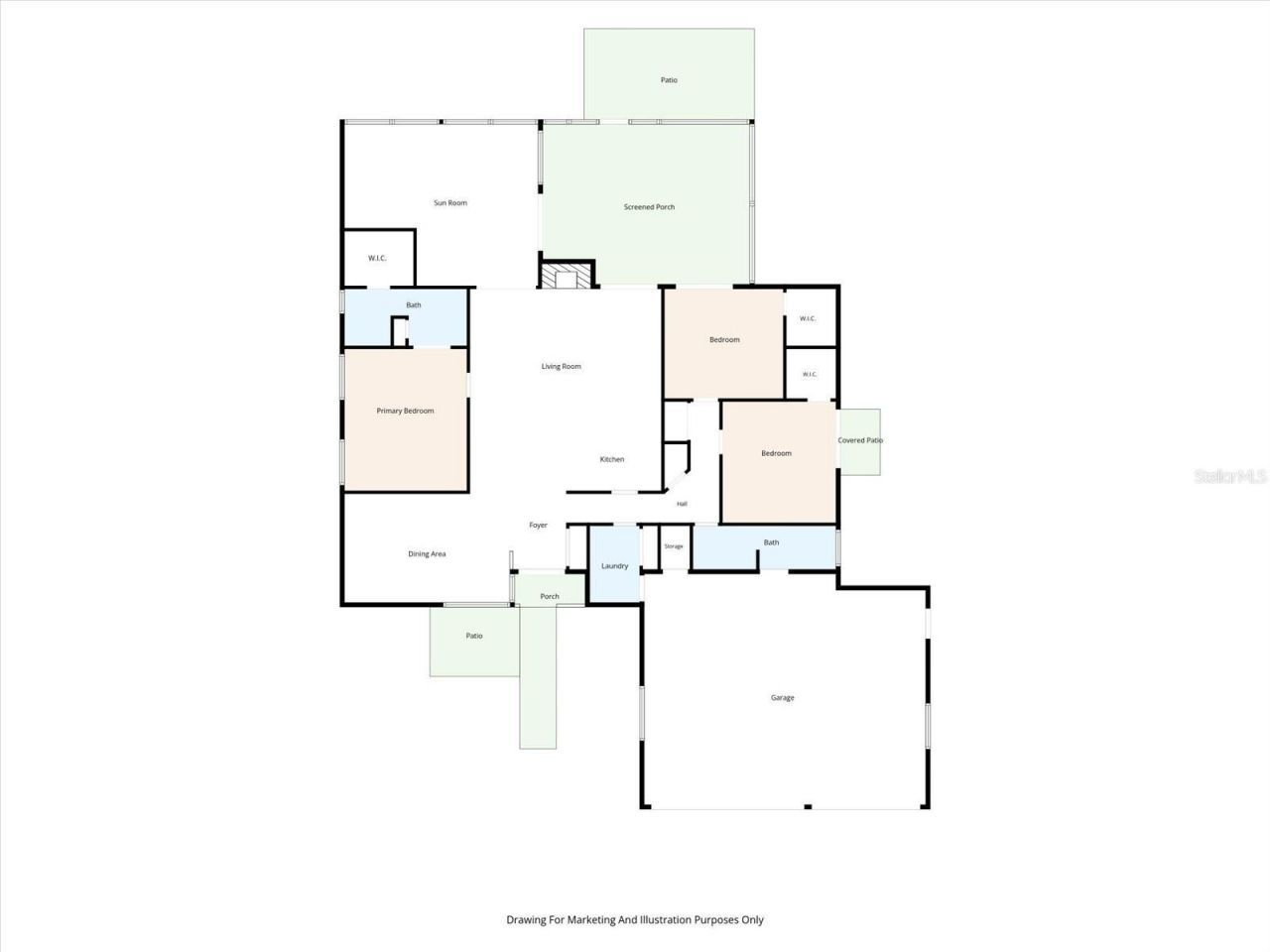 7488 River Country Drive , Weeki Wachee, FL 34607 Photo