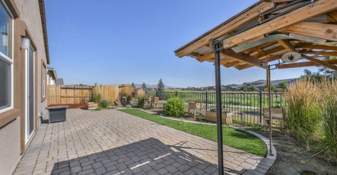 7854 Hoback Drive, Sparks, NV 89436 Photo