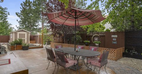 4588 Windcrest Drive, Reno, NV 89523 Photo