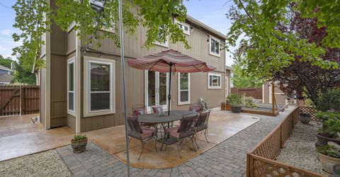 4588 Windcrest Drive, Reno, NV 89523 Photo