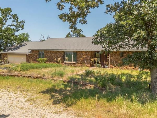 347368 E 800 Road, Cushing, OK 74023