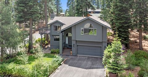 655 Saddlehorn Drive, Incline Village, NV 89451 Photo