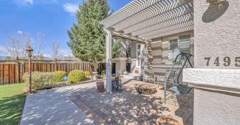 7495 Ash Peak Drive, Sparks, NV 89436 Photo