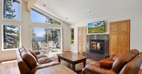 101 Red Cedar Drive, Unit 23, Incline Village, NV 89451 Photo