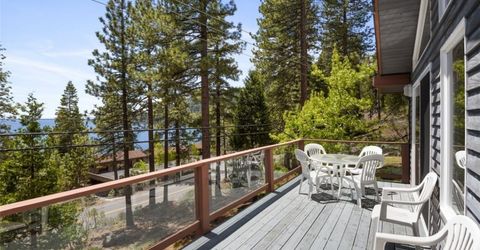 101 Red Cedar Drive, Unit 23, Incline Village, NV 89451 Photo