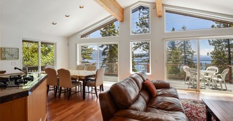 101 Red Cedar Drive, Unit 23, Incline Village, NV 89451 Photo