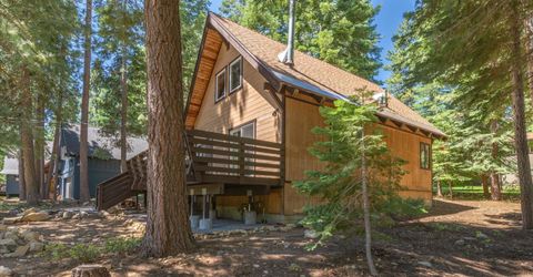 7294 Timberwolf Drive , Tahoma, CA 96142 Photo