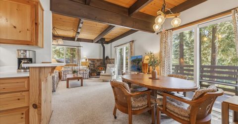 7294 Timberwolf Drive , Tahoma, CA 96142 Photo