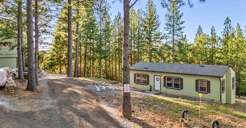 1060 Meadow Lane Ct, Placerville, CA 95667 Photo