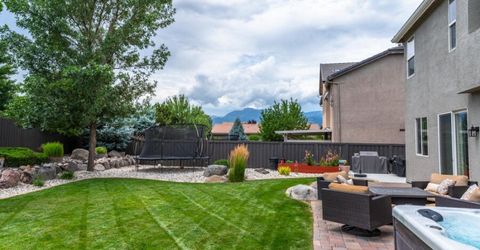 320 Sondrio Way, Reno, NV 89521 Photo