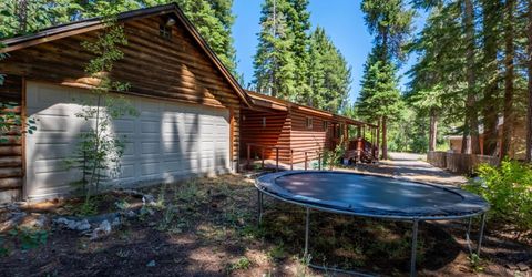 836 Hazel Drive, South Lake Tahoe, CA 96150 Photo