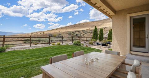 2855 Cedar Ridge Drive, Reno, NV 89523 Photo