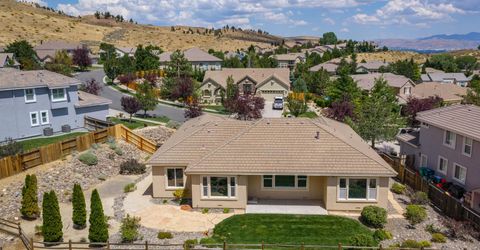2855 Cedar Ridge Drive, Reno, NV 89523 Photo