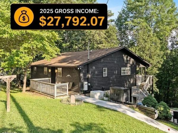 1635 S Mountain View Road, Sevierville, TN 37876