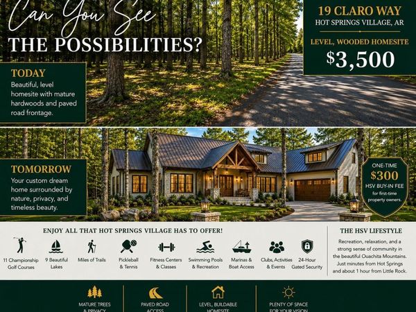 19 Claro Way , Hot Springs Village, AR 71909