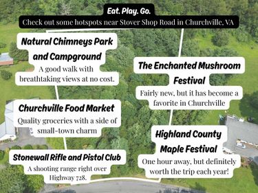TBD STOVER SHOP RD, Unit 4, CHURCHVILLE, VA 24421