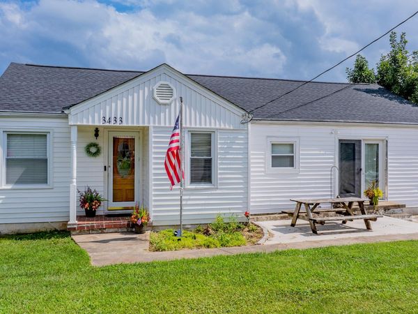 3433 Adaline Street, Kingsport, TN 37660