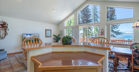 8749 Brockway Vista Avenue , Kings Beach, CA 96143 Photo