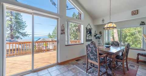8749 Brockway Vista Avenue , Kings Beach, CA 96143 Photo