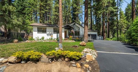 900 Donna Drive, Incline Village, NV 89451 Photo