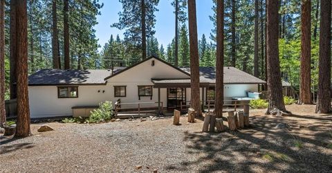 900 Donna Drive, Incline Village, NV 89451 Photo