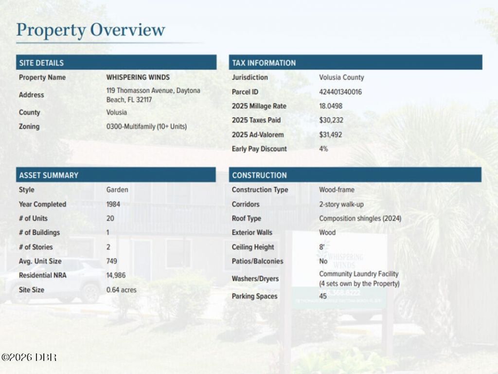 119 Thomasson Avenue, Daytona Beach, FL 32117 Photo