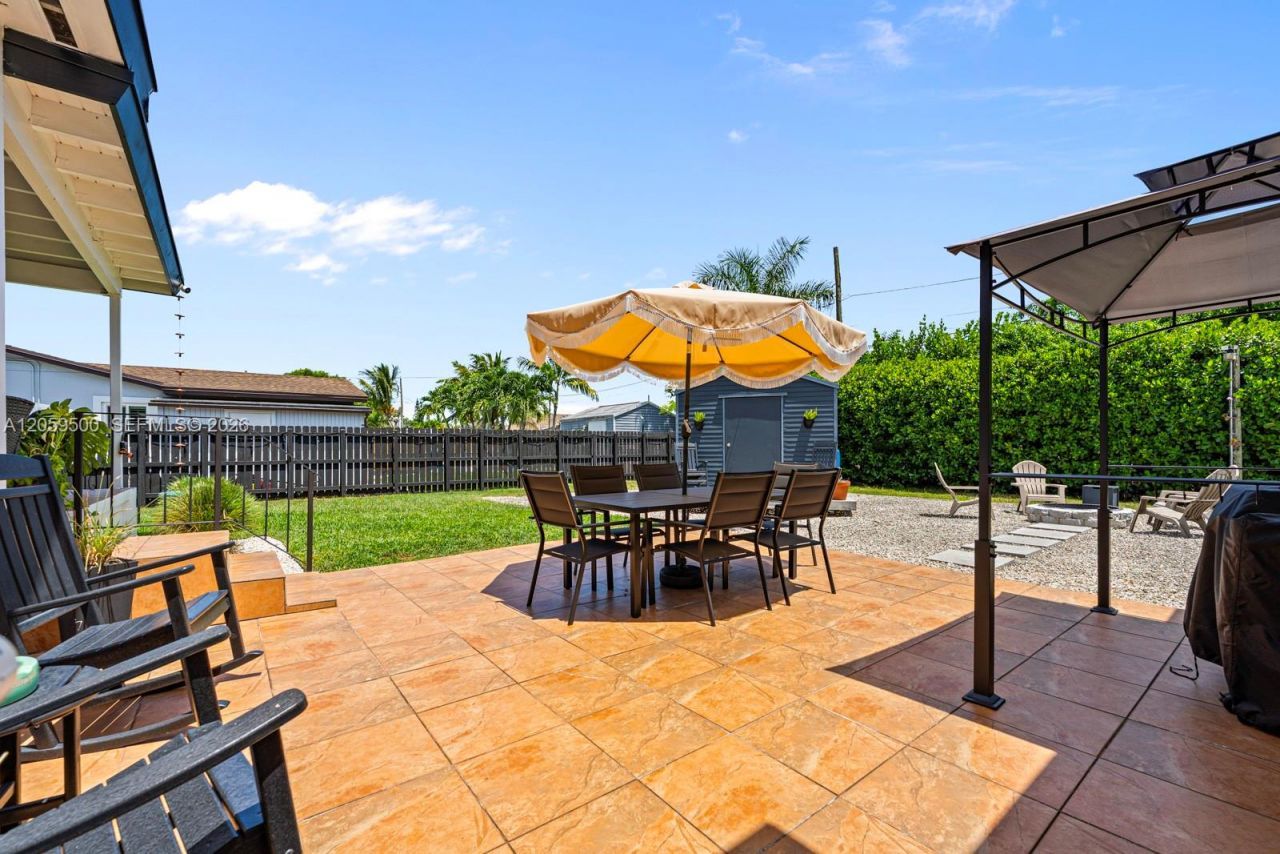 112 NE 17th St , Homestead, FL 33030 Photo