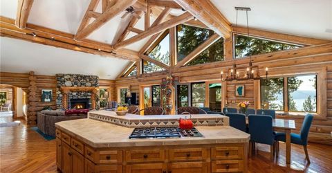 582 Douglas Court, Incline Village, NV 89451 Photo