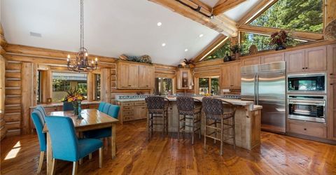 582 Douglas Court, Incline Village, NV 89451 Photo