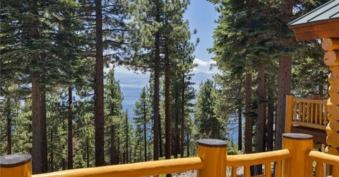 582 Douglas Court, Incline Village, NV 89451 Photo