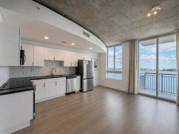 300 S Australian Avenue, Unit 809, West Palm Beach, FL 33401