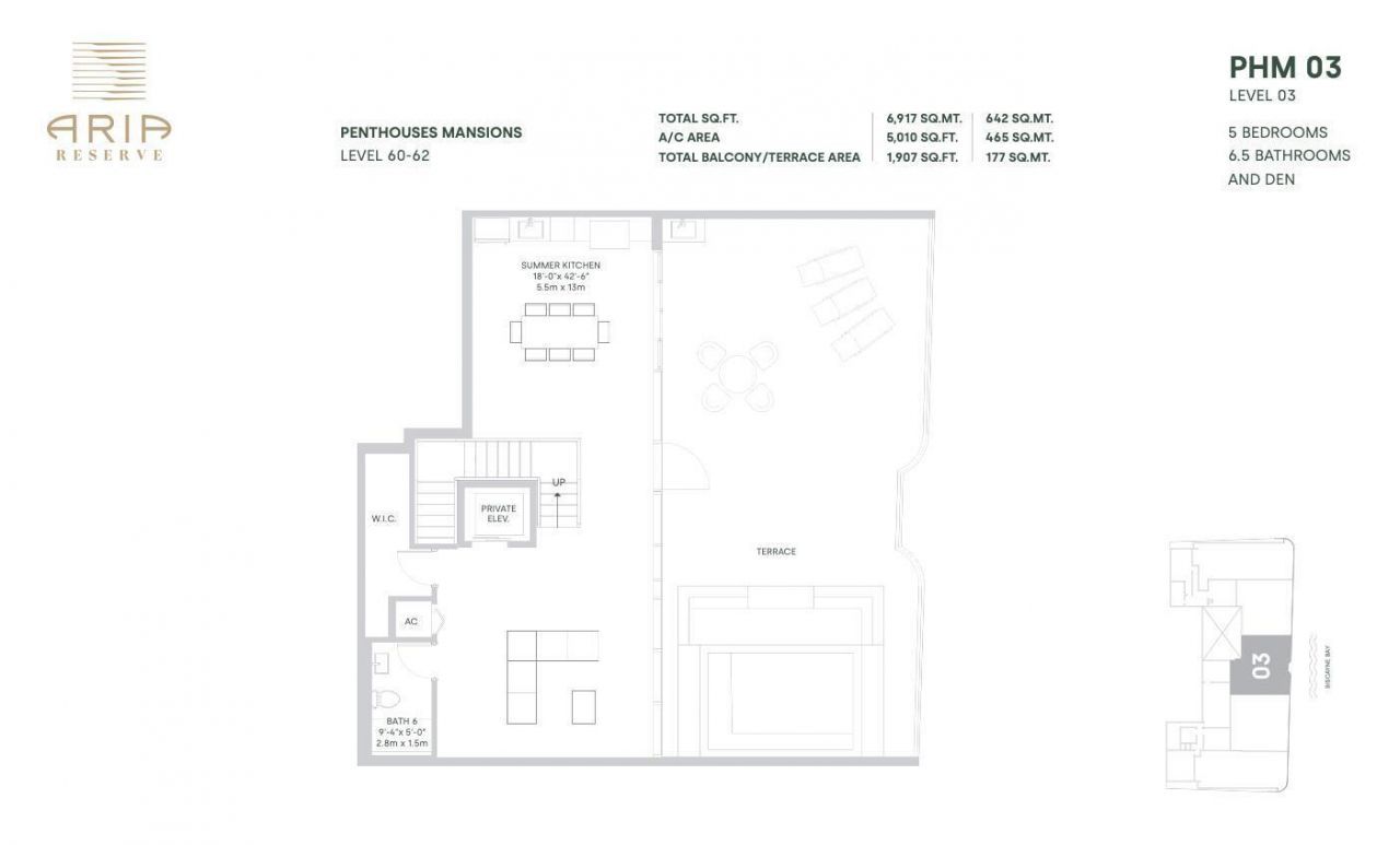 700 NE 24th Street, Unit PH 6003, Miami, FL 33137 Photo
