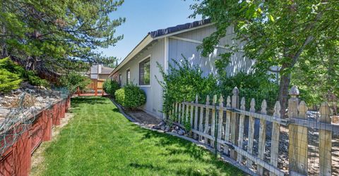 2601 Chaparral Drive, Reno, NV 89509 Photo