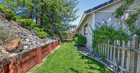 2601 Chaparral Drive, Reno, NV 89509 Photo