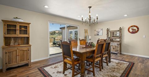 2775 Ramona Road, Reno, NV 89521 Photo