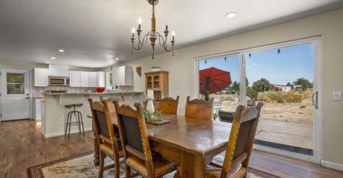 2775 Ramona Road, Reno, NV 89521 Photo
