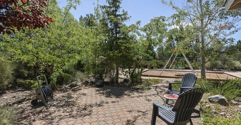 2627 Antonio Lane, Reno, NV 89523 Photo
