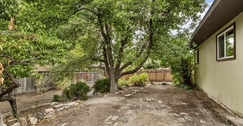 1312 W Washington Street, Carson City, NV 89703 Photo